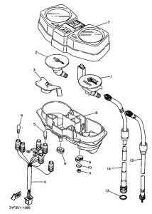 XTZ660 Приборы