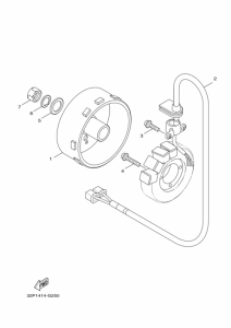 XC125E ゼネレータ