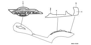 VT600C Label read the manual