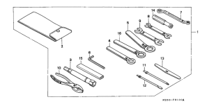 NTV650 Инструмент