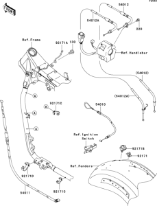  Тросы управления