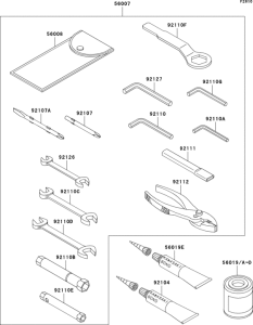 ZX636 Owner`s tools