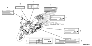 CB500X (ABS) Лейбл предостережения