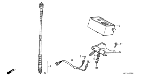 XR600R Измерительный прибор