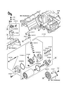 ZR1200 Starter motor / starter clutch