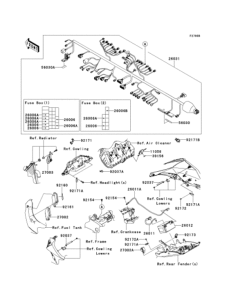 ZX1000 Электрика
