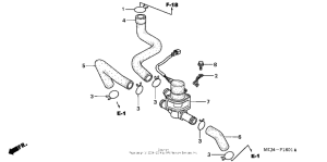 CBR900RE Воздушный регулирующий клапан
