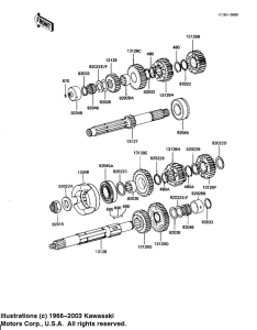 KZ1100 Трансмиссия