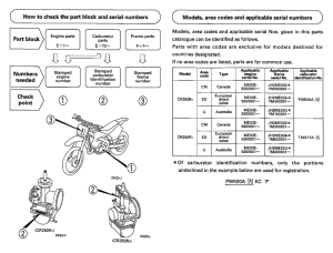 CR250R *Applicable serial numbers