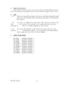 DR-Z400 Catalog preface