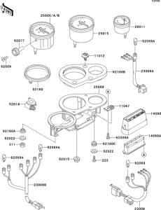 ZX750 Приборы