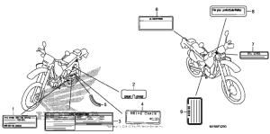XR650L Наклейки