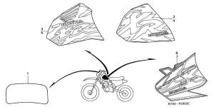 XR200R Label read the manual