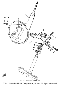  Управление