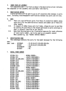 GZ125 Catalog preface