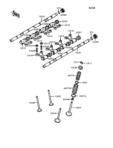 ZX900 Rocker arms / valves