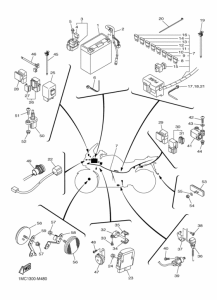 FJR1300A Equipo electrico