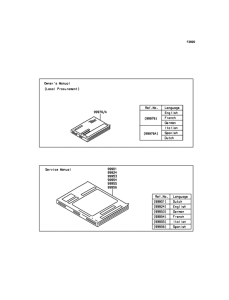 ZX1000 Manual