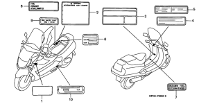 FES250 Лейбл предостережения