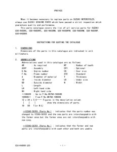 GSX-R400 Catalog preface