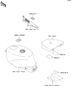 ZX750 Лейбл предостережения