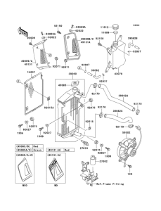 KL650 Радиатор