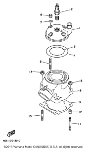 YZ80K1 Цилиндры