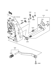  ギヤチェンジメカニズム