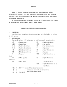 RM80 Catalog preface