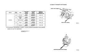 CR125R *Applicable serial numbers