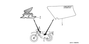  Label read the manual