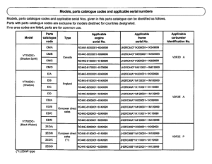 VT750DC *Applicable serial numbers