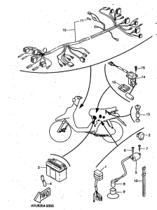 CW50 Equipo electrico 2
