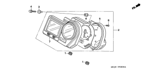 CBR900RE Измерительный прибор