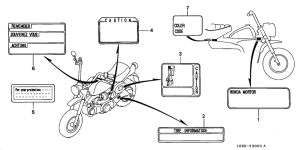 Z50J Лейбл предостережения