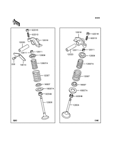 BJ250 Rocker arms / valves