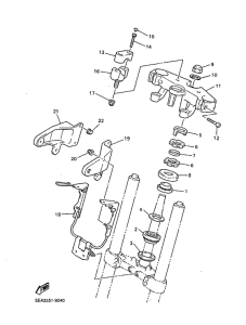 XJR1300 Управление