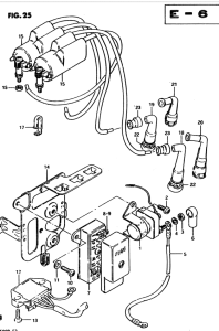 GS850 Equipo electrico