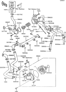 ZG1200 Water pump(1 / 2)