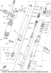  Передняя вилка