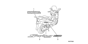 FES150 Label read the manual
