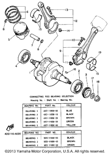 XV1100AC Коленчатый вал и Поршень
