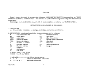 GZ125 Catalog preface