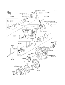 KLX125 Starter motor / starter clutch
