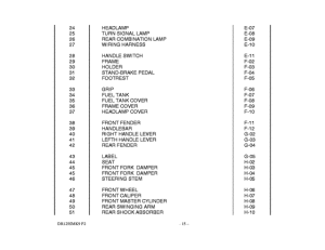 DR125 Catalog preface