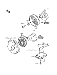 ZG1400 Генератор