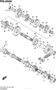GSX-S750 (ABS) Трансмиссия