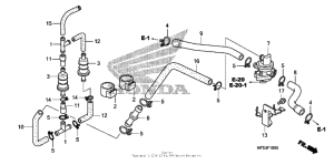 VT750C2 Воздушный регулирующий клапан