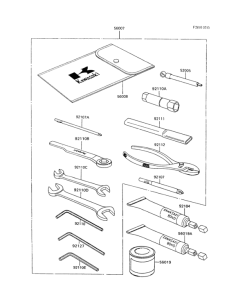 ZX600 Owners tools