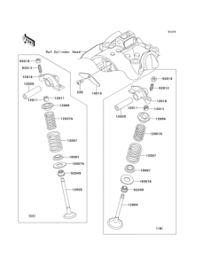 BJ250 Rocker arms / valves